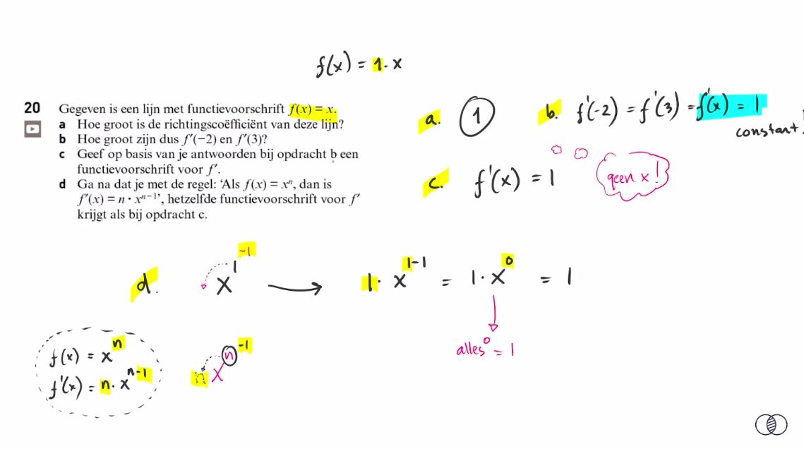 De afgeleide functie Opgave 20
