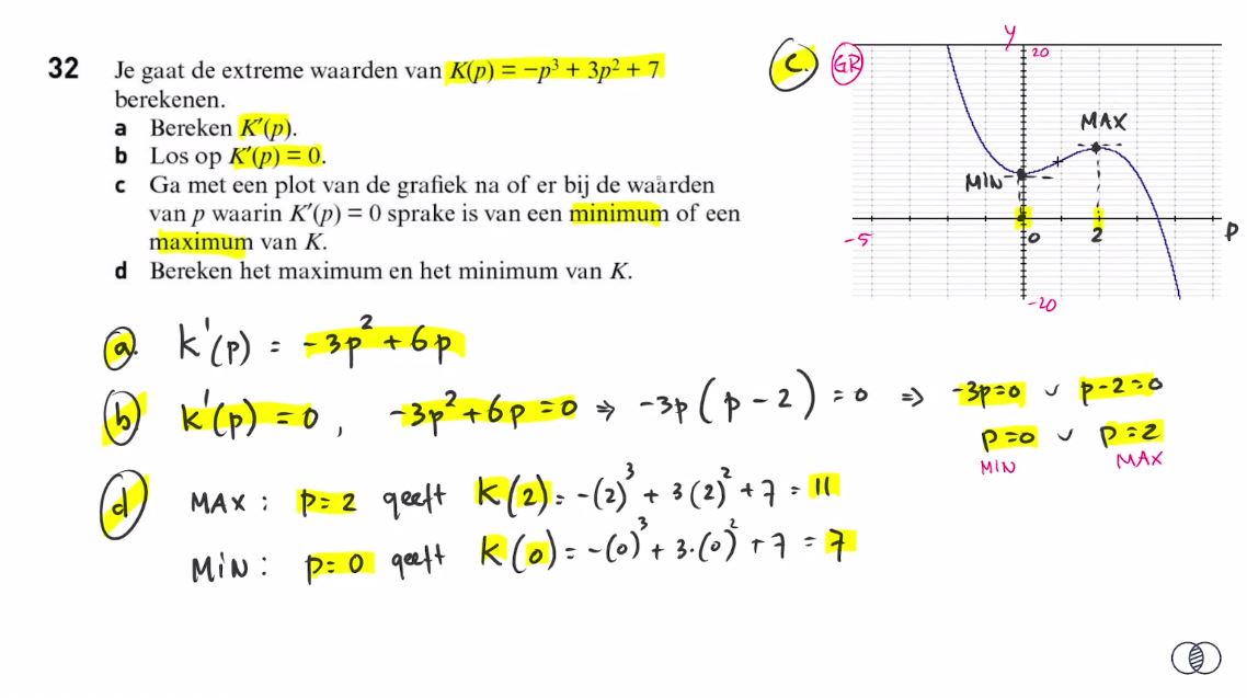 Extreme waarden Opgave 32