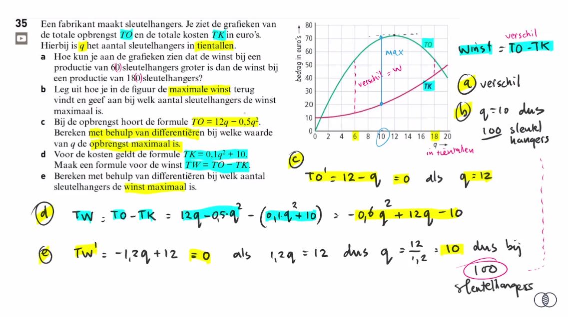 Extreme waarden Opgave 35