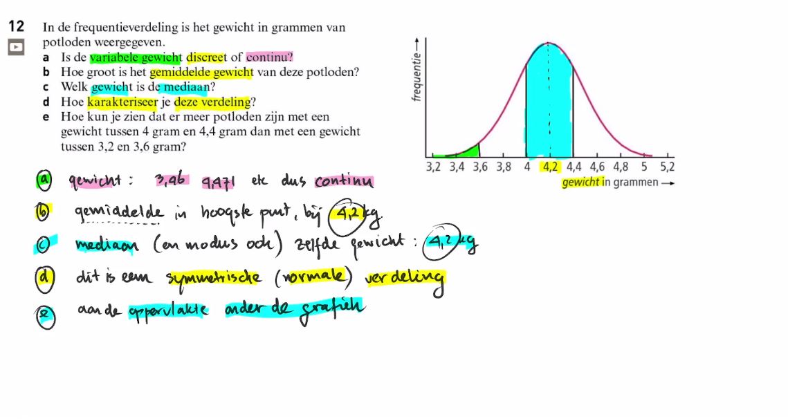 Continue en discrete variabelen Opgave 12