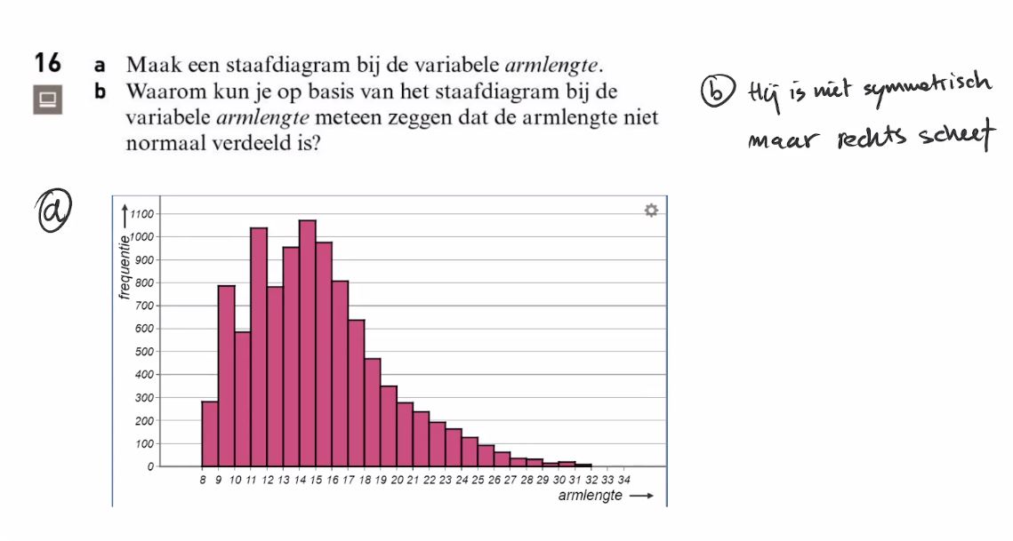 De normale verdeling Opgave 16