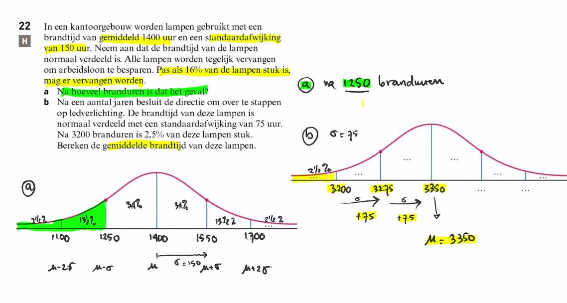 Werken met de normale verdeling Opgave 22