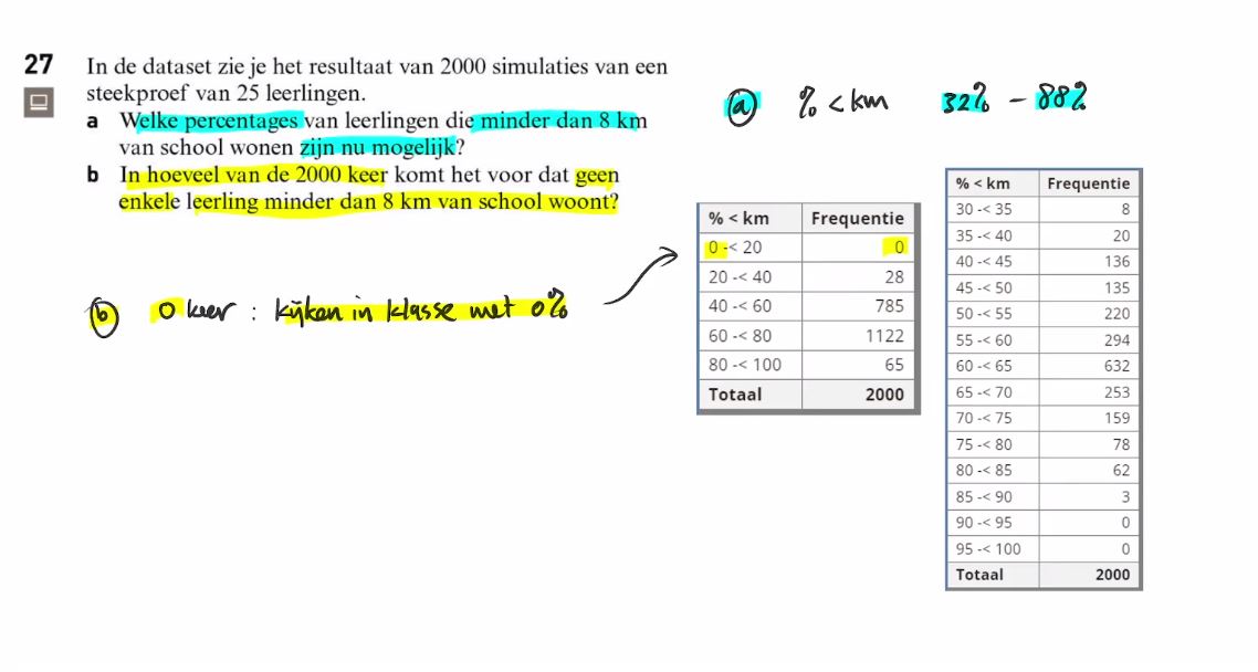 Steekproeven Opgave 27