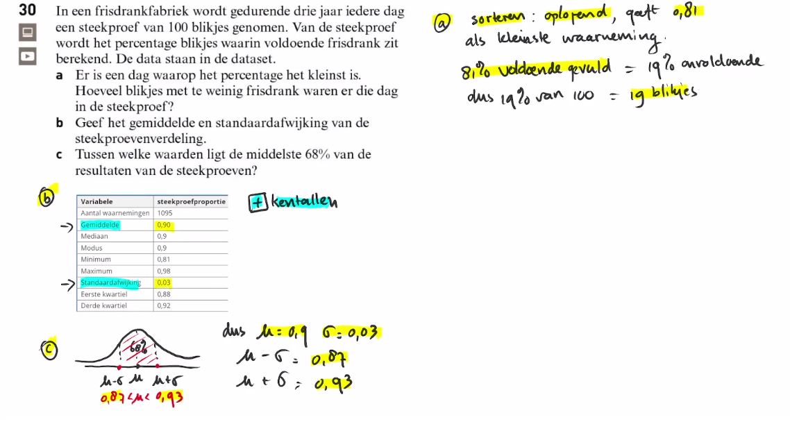 Steekproeven Opgave 30