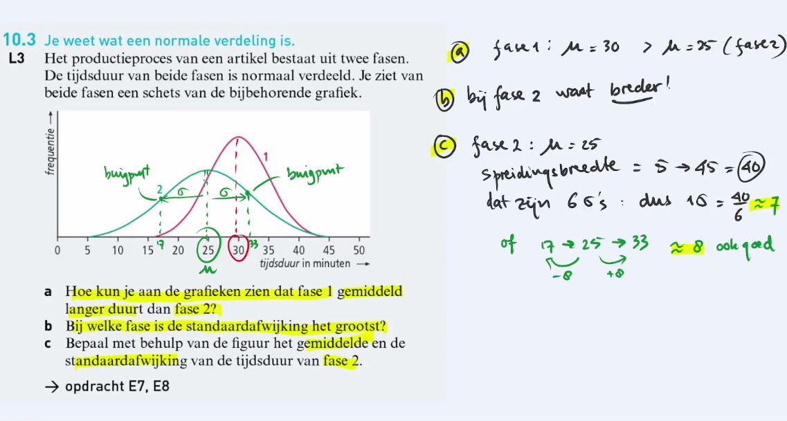 Leerdoelen bereikt? Opgave 3