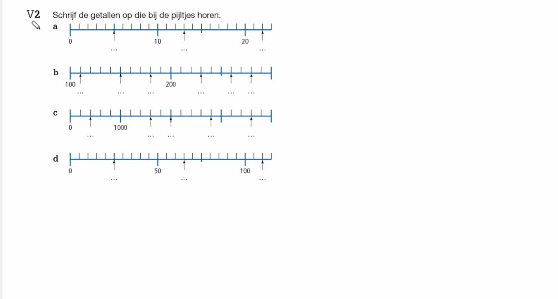 Voorkennis opgave 2