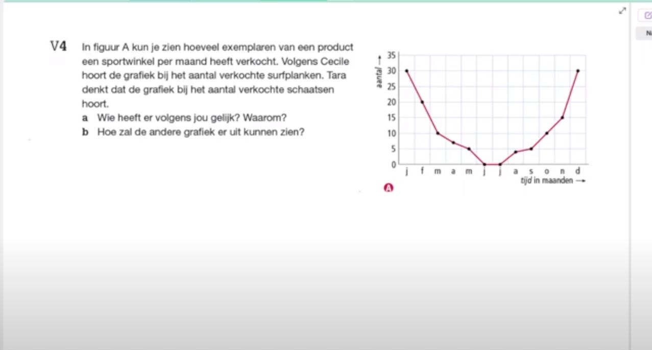 Voorkennis Opgave 4