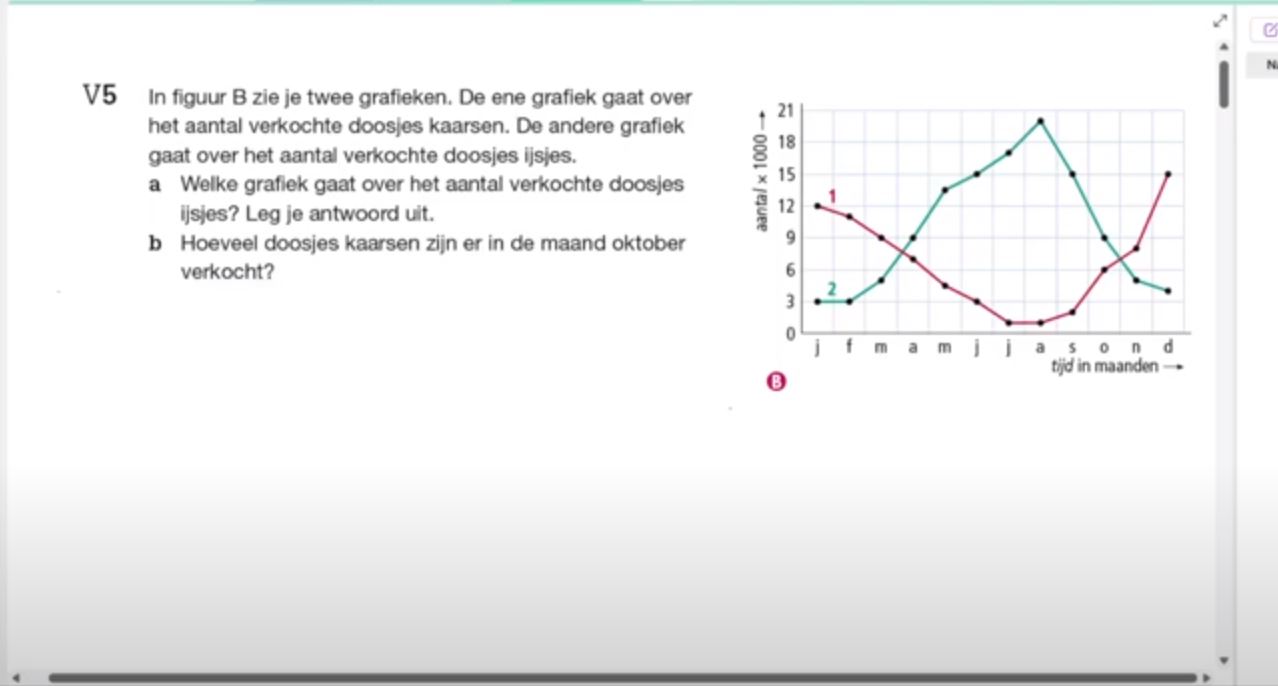 Voorkennis Opgave 5