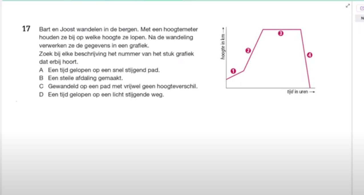Grafieken aflezen Opgave 17