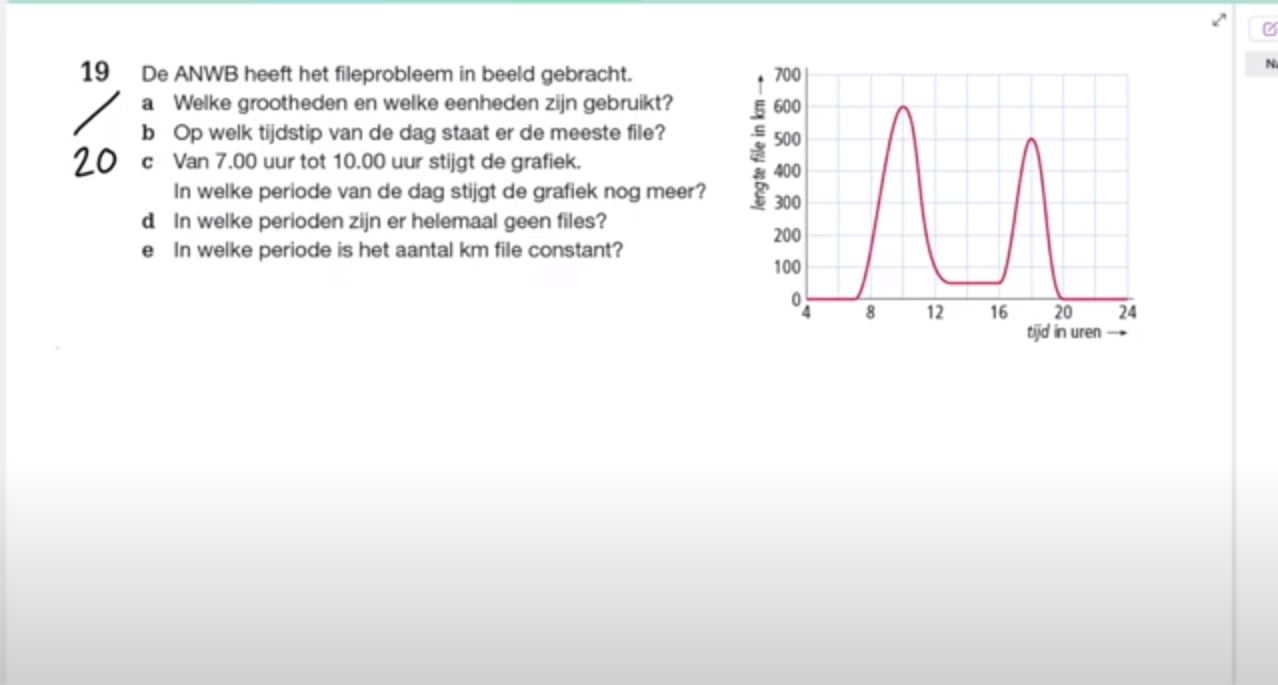 Grafieken aflezen Opgave 19