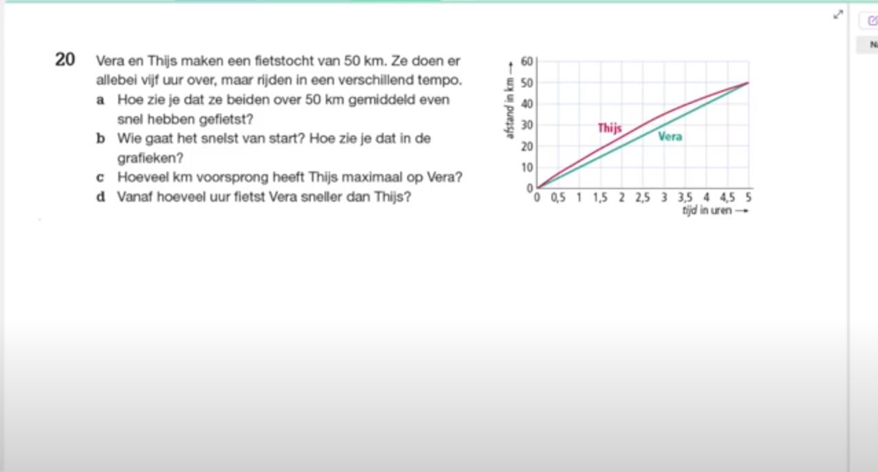 Grafieken aflezen Opgave 20