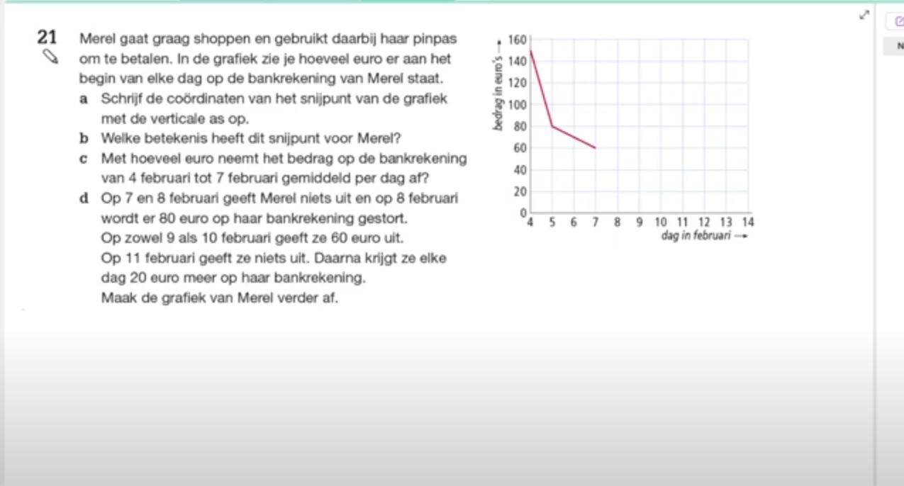 Grafieken aflezen Opgave 21