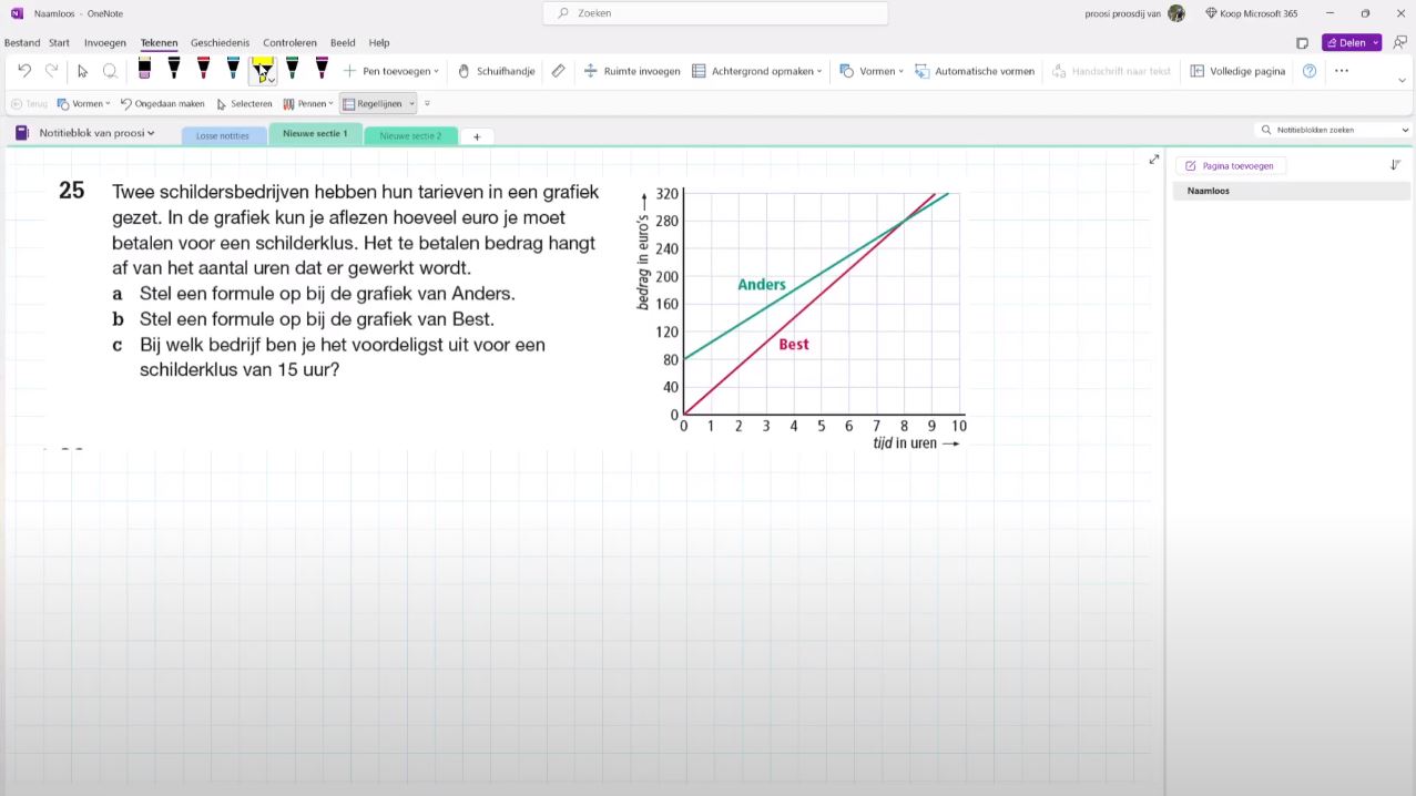 Formules bij grafieken opstellen Opgave 25