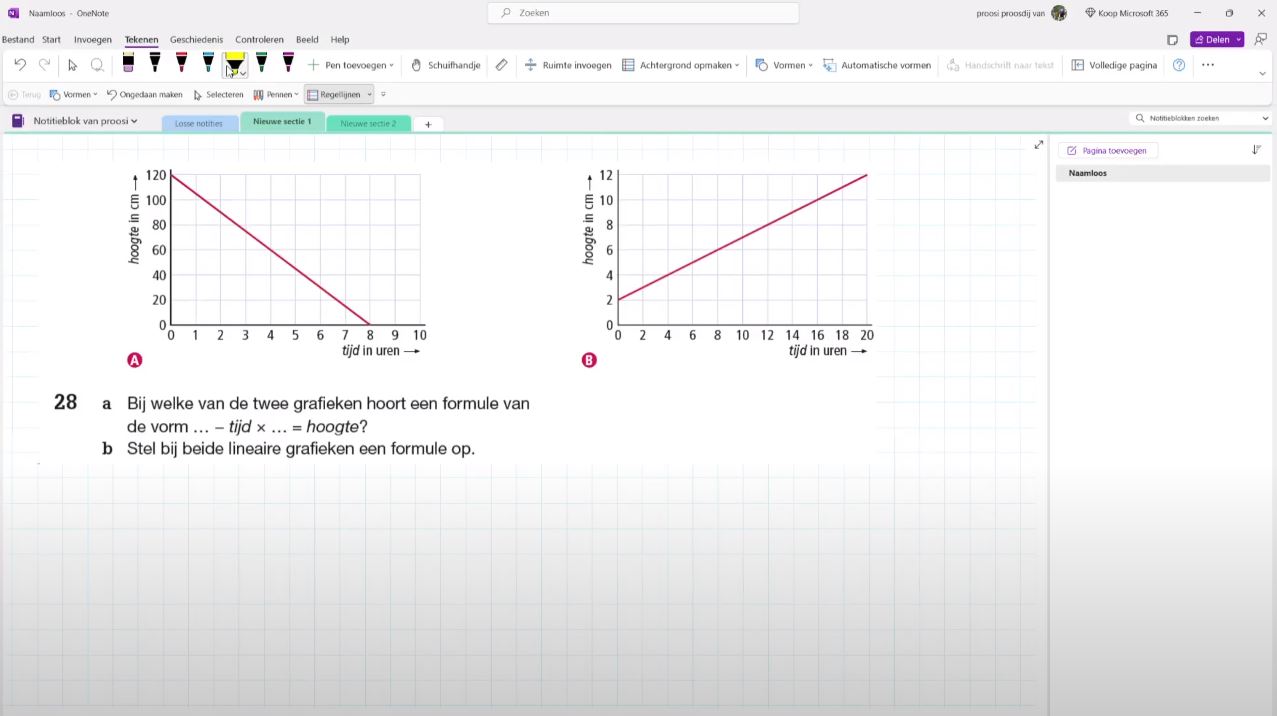 Formules bij grafieken opstellen Opgave 28
