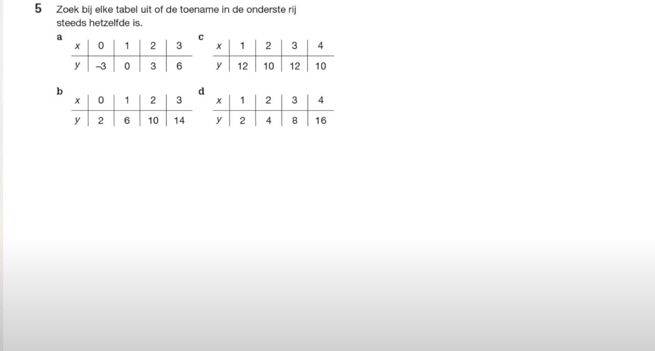 Lineaire verbanden Opgave 5
