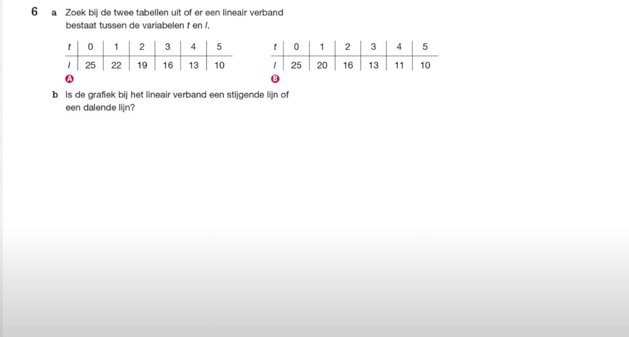 Lineaire verbanden Opgave 6