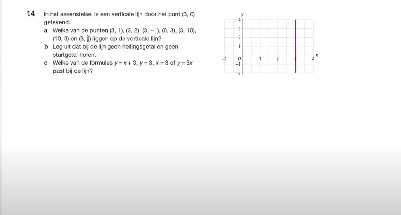 Formules van lijnen Opgave 14