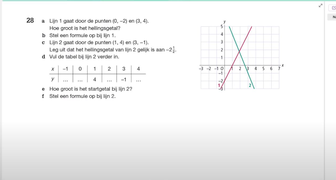Lineaire formules opstellen Opgave 28