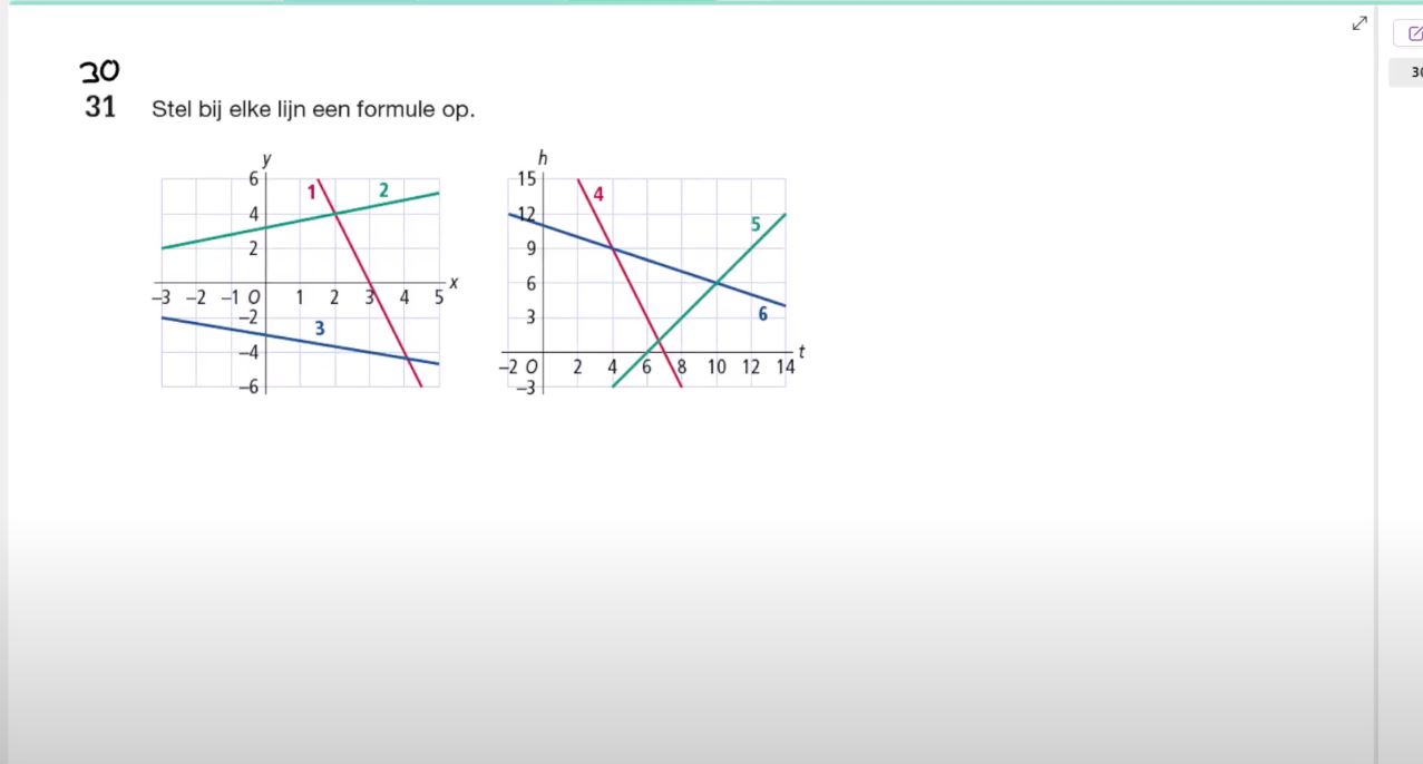 Lineaire formules opstellen Opgave 30