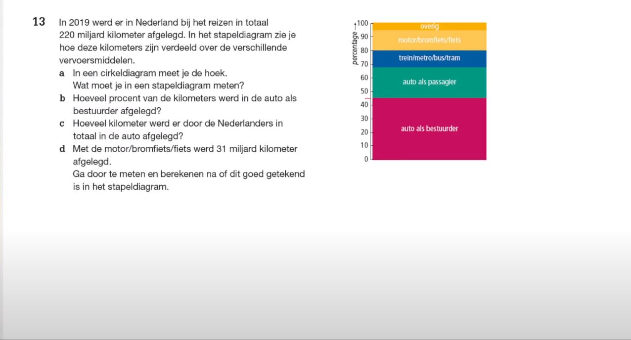 Cirkeldiagram Opgave 13