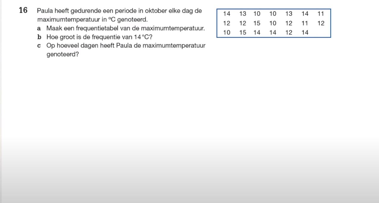 Frequentietabel, staafdiagram en lijndiagram Opgave 16