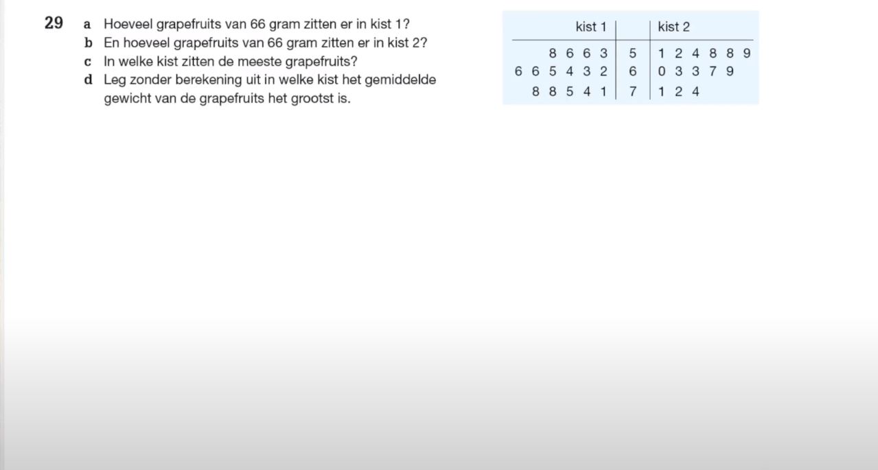 Steelbladdiagram Opgave 29