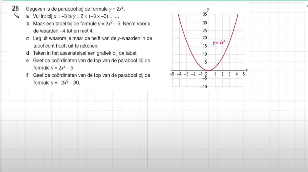 Kwadratische formules Opgave 28