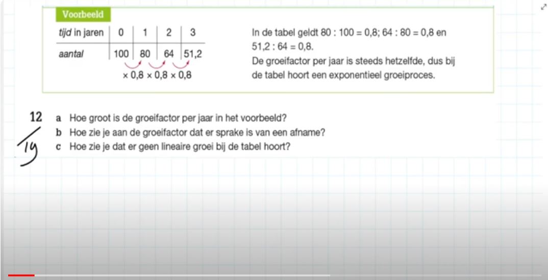 video free