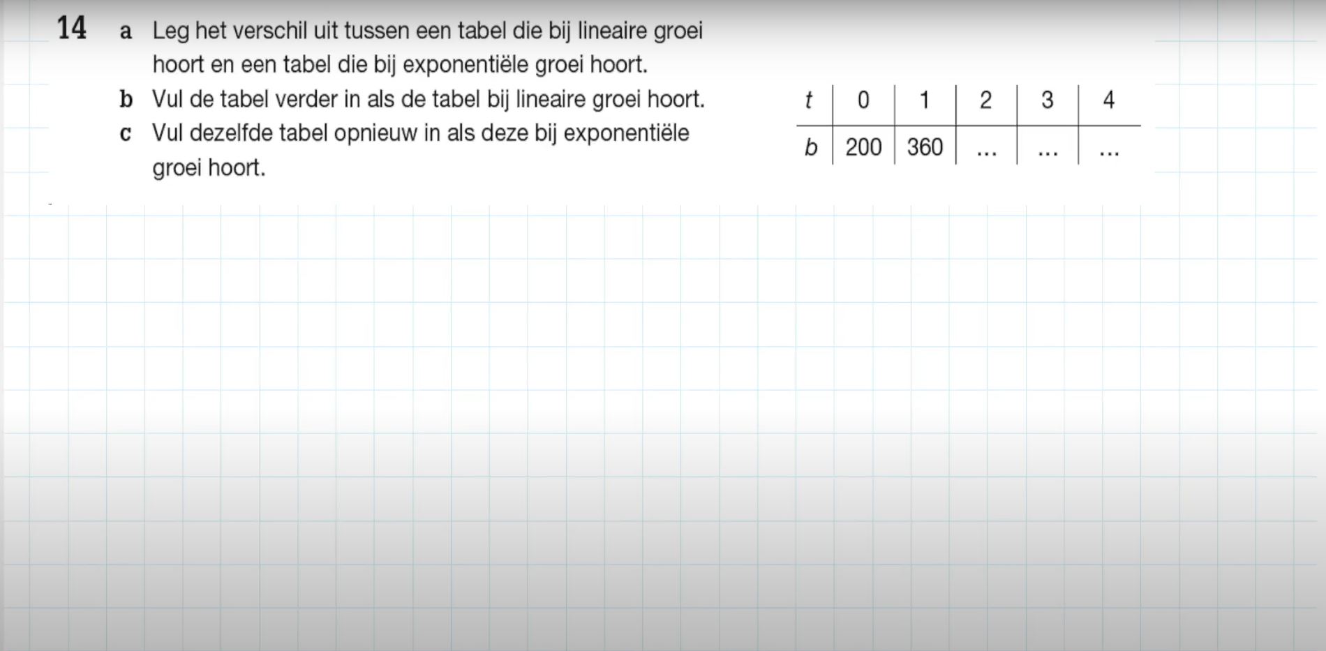 Exponentiële groei Opgave 14