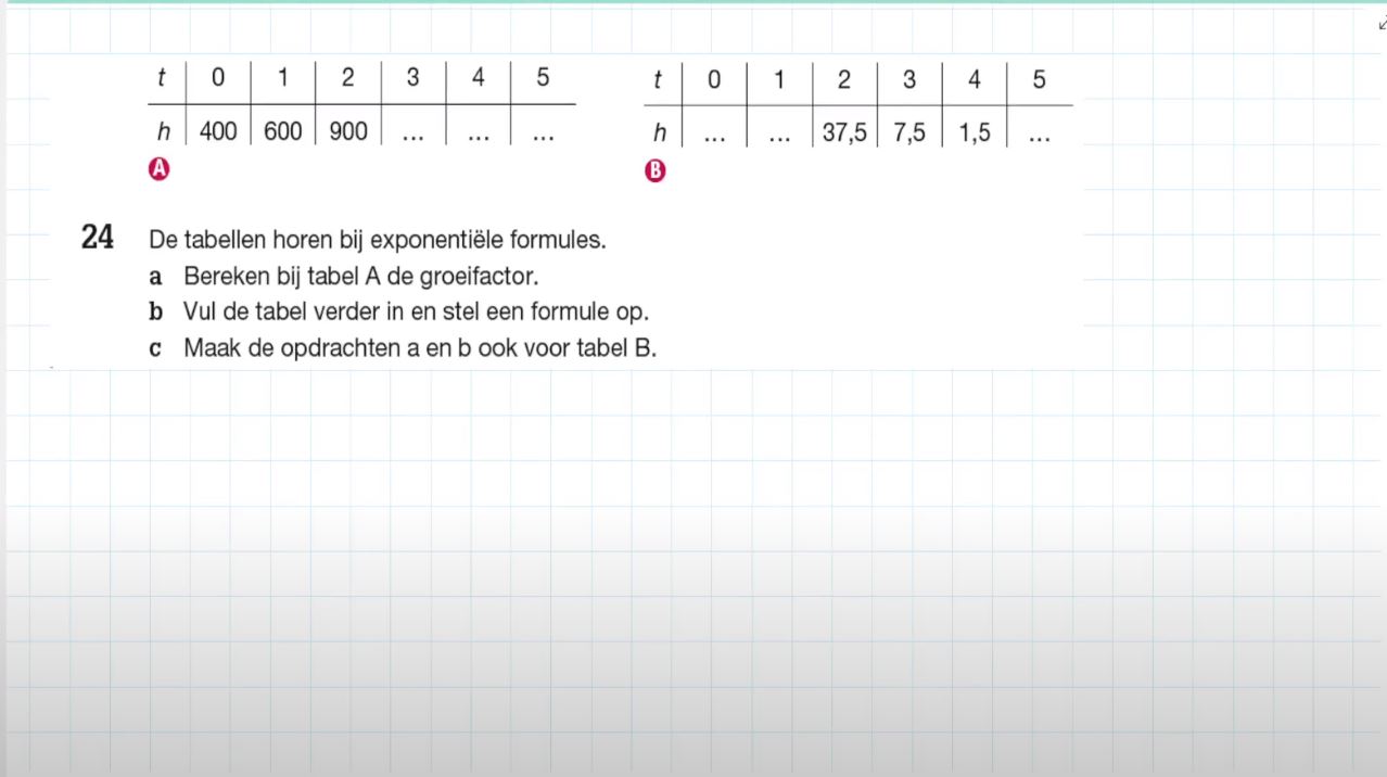 Exponentiële formules Opgave 24