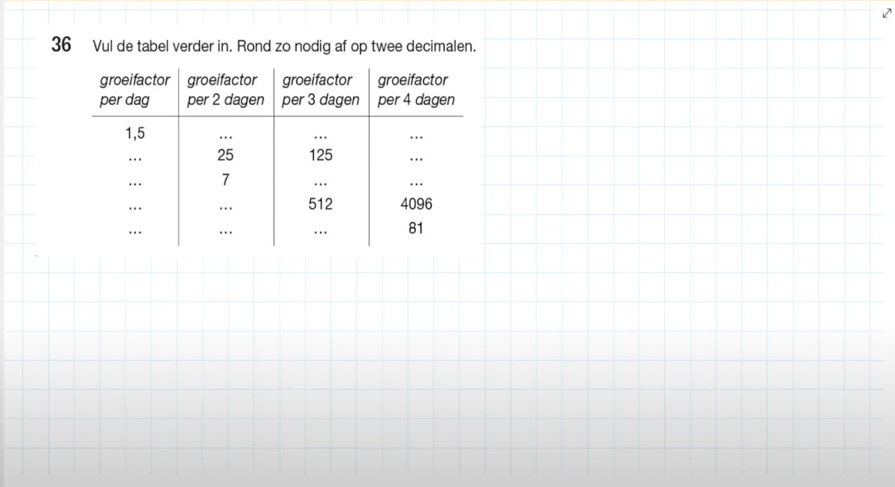 Groeifactor en tijd Opgave 36