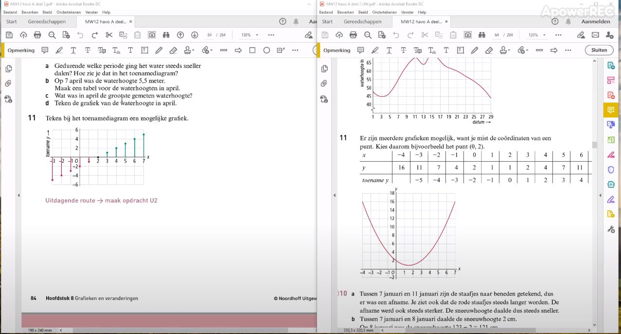 Werken met toenamediagrammen
 Opgave 11