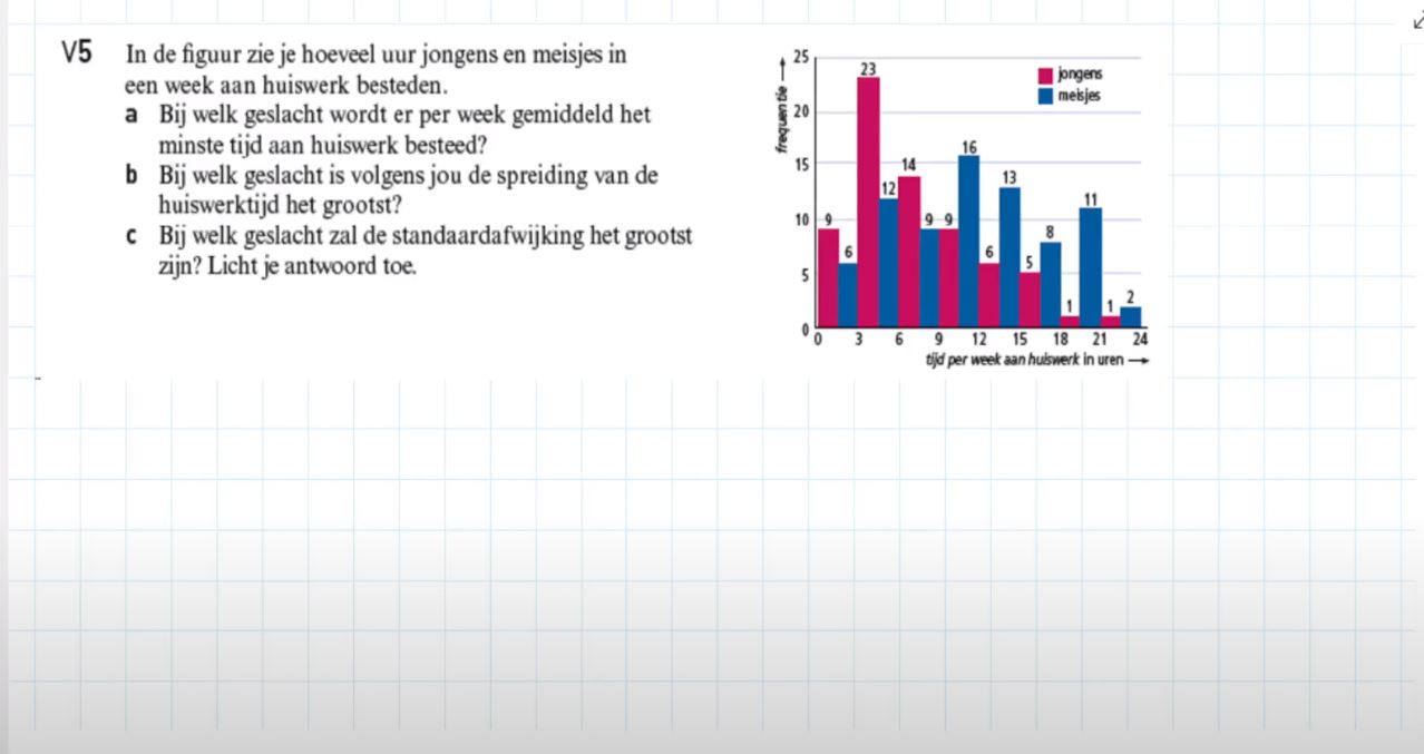 Voorkennis Opgave 5
