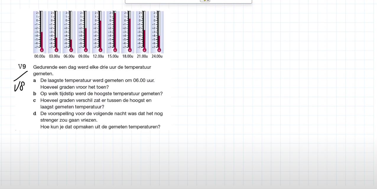 Voorkennis Opgave 9