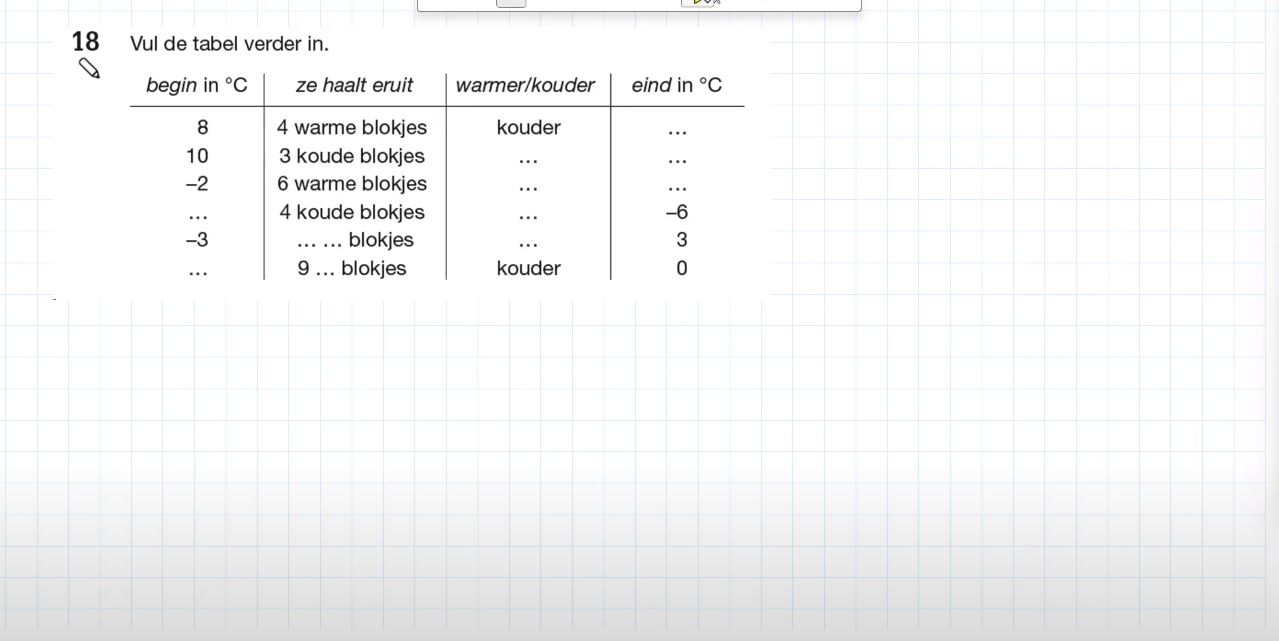 video free