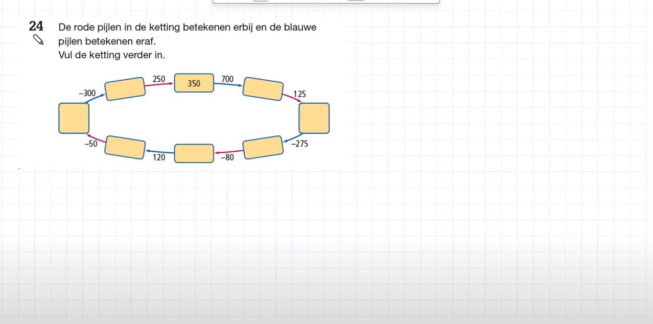 Aftrekken met negatieve getallen Opgave 24