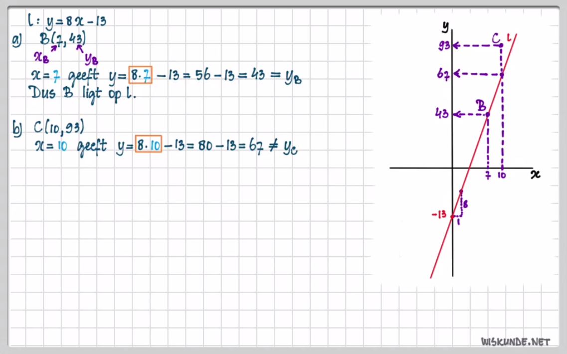 De formule y = ax + b Opgave 4