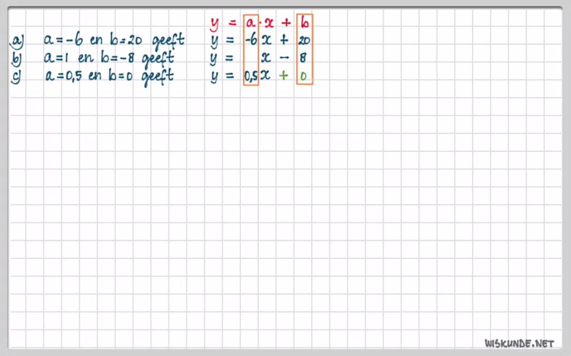 De formule y = ax + b Opgave 7