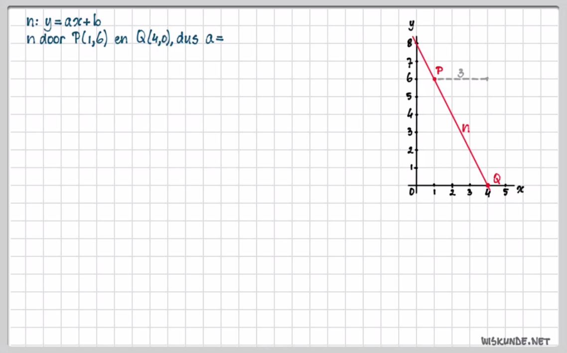 De formule y = ax + b Opgave 12