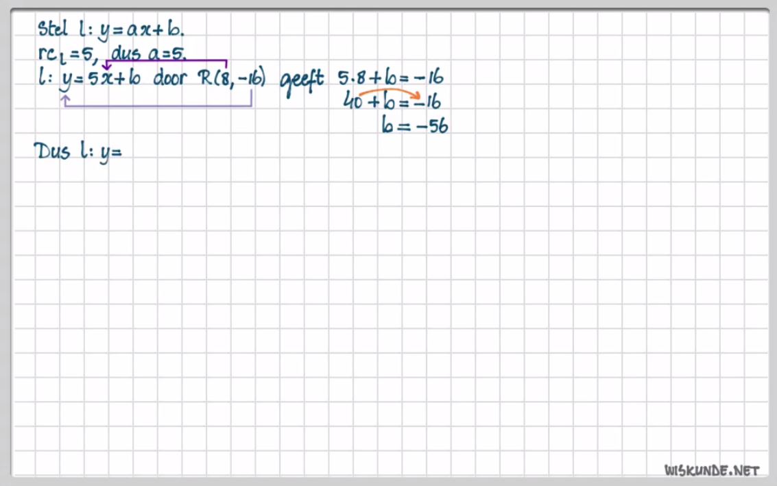 De formule y = ax + b Opgave 16