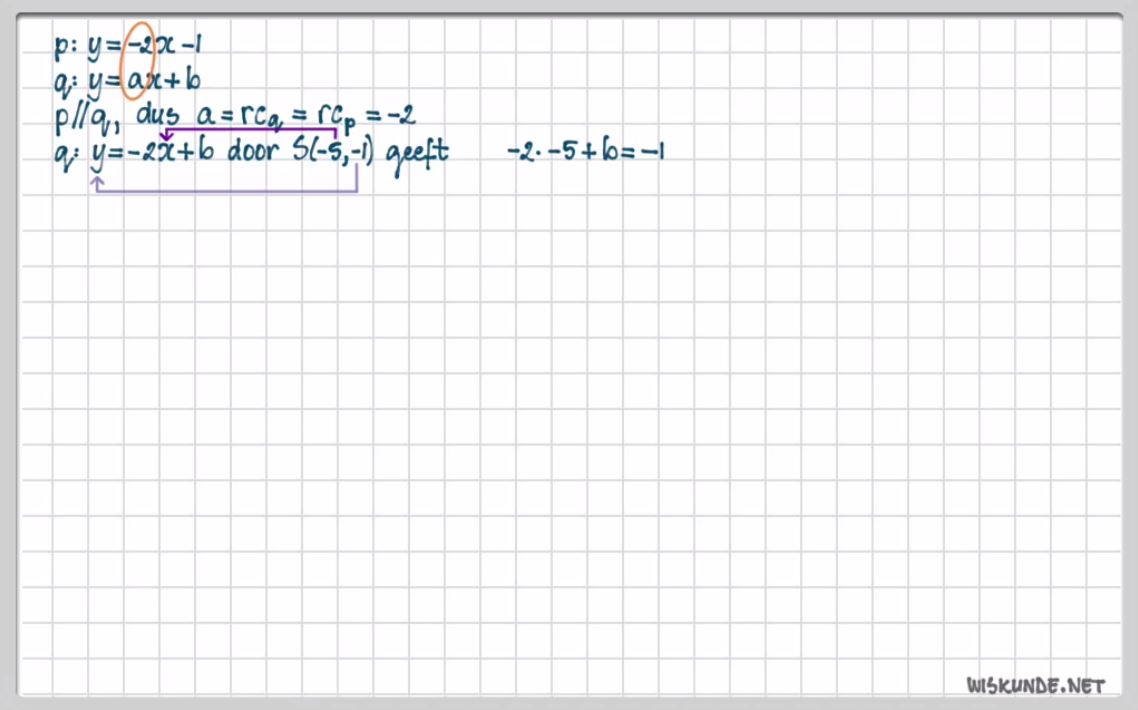 De formule y = ax + b Opgave 17