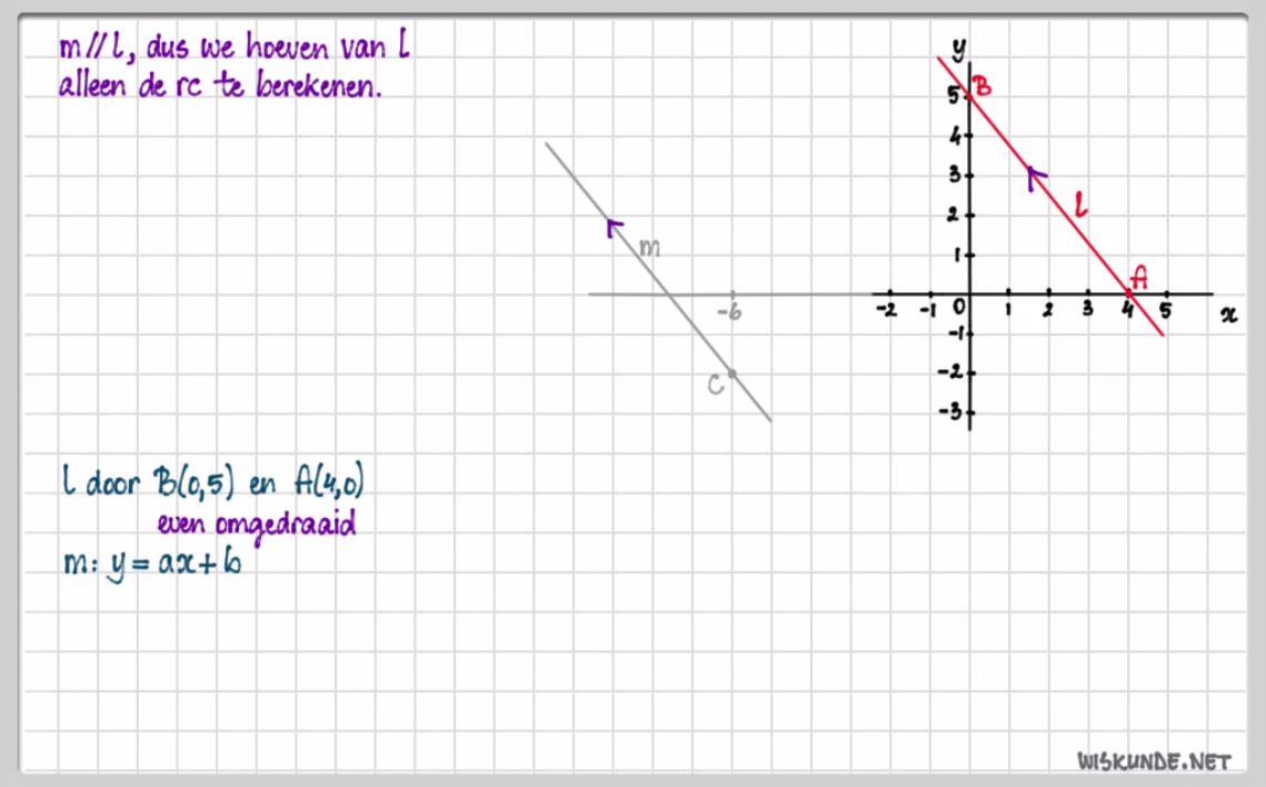 De formule y = ax + b Opgave 19