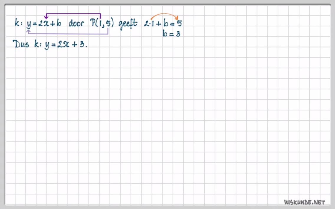 De formule y = ax + b Opgave 23