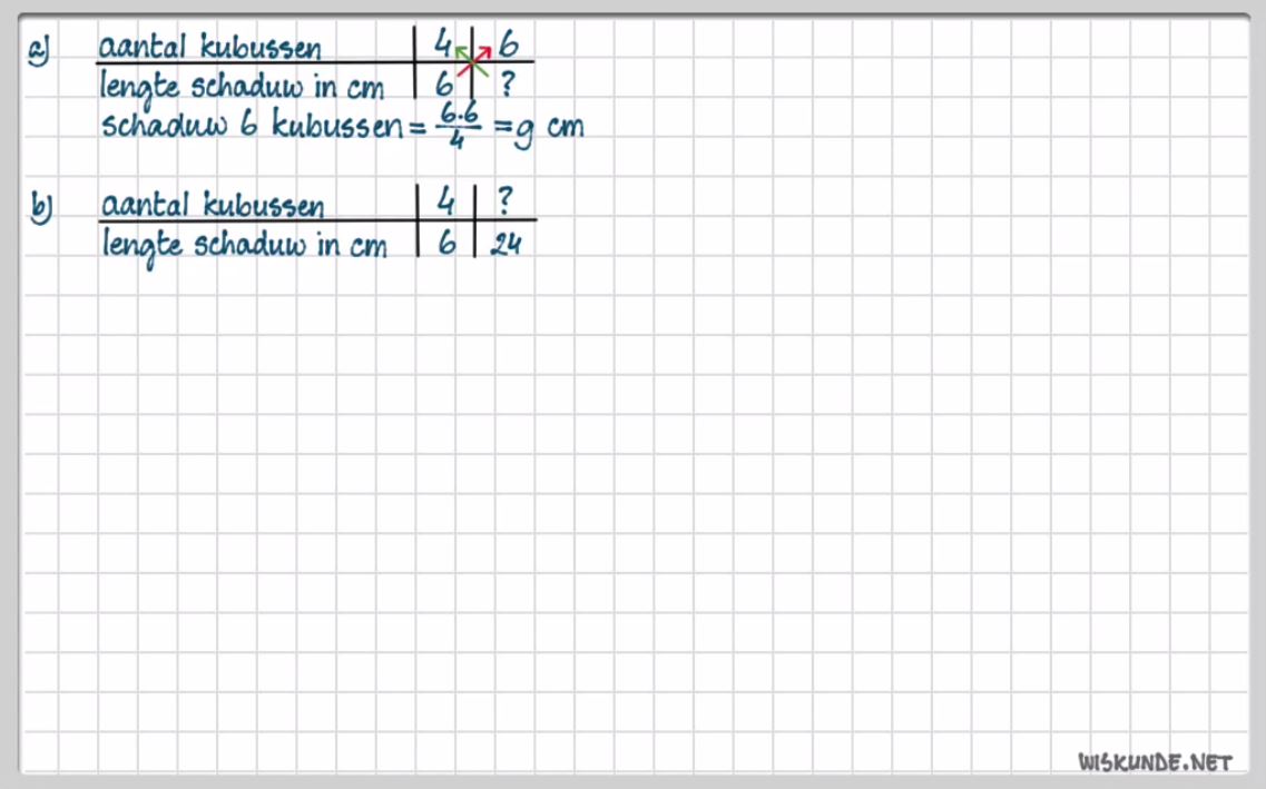 Verhoudingstabellen Opgave 11