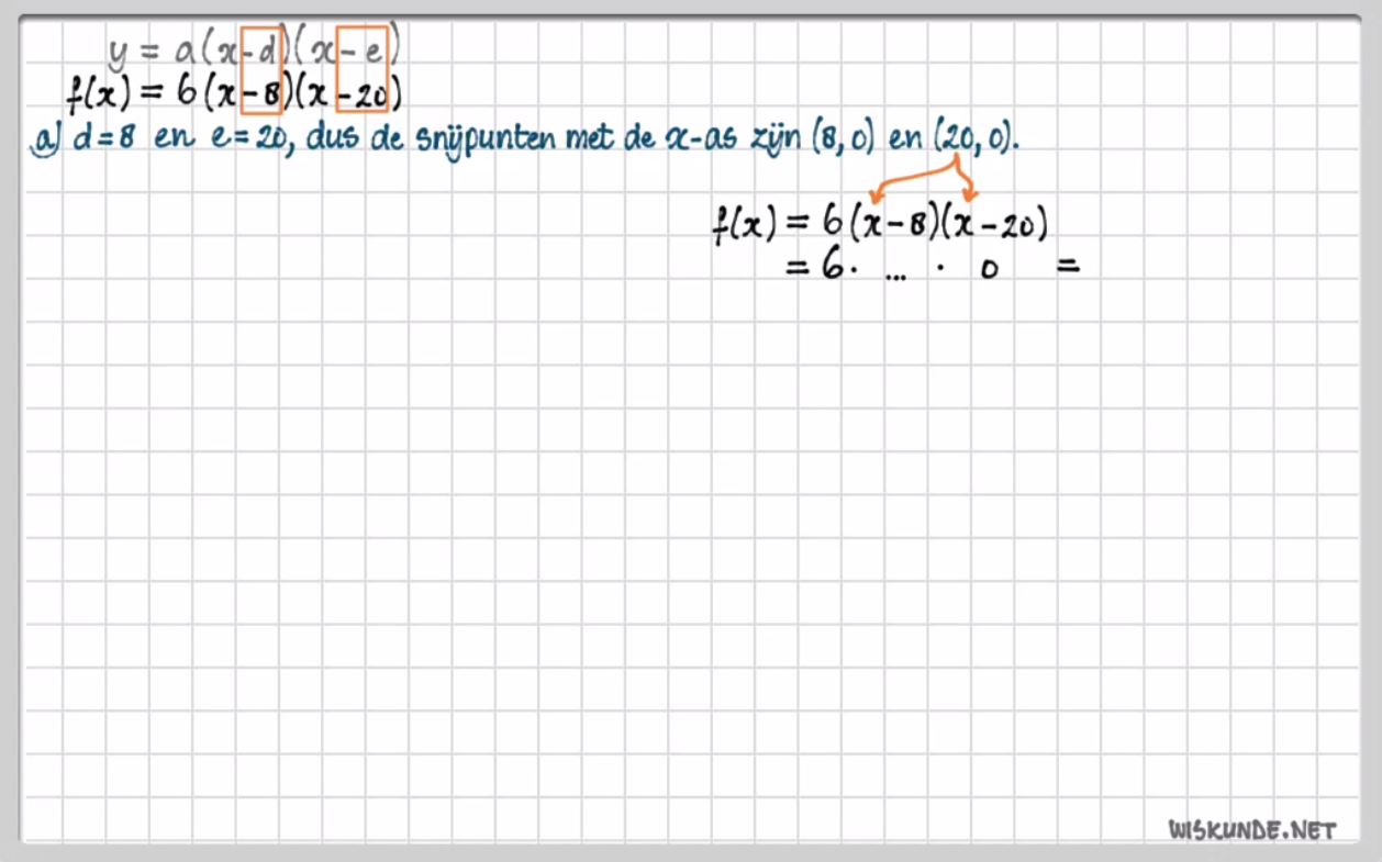 De functie f(x)=a(x-d)(x-e) Opgave 63