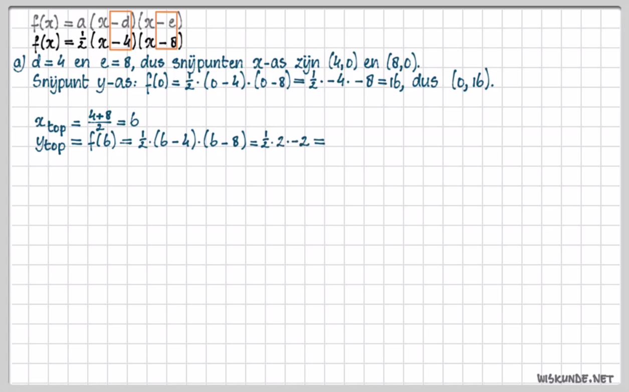 De functie f(x)=a(x-d)(x-e) Opgave 64