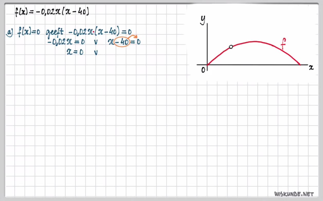 De functie f(x)=a(x-d)(x-e) Opgave 66