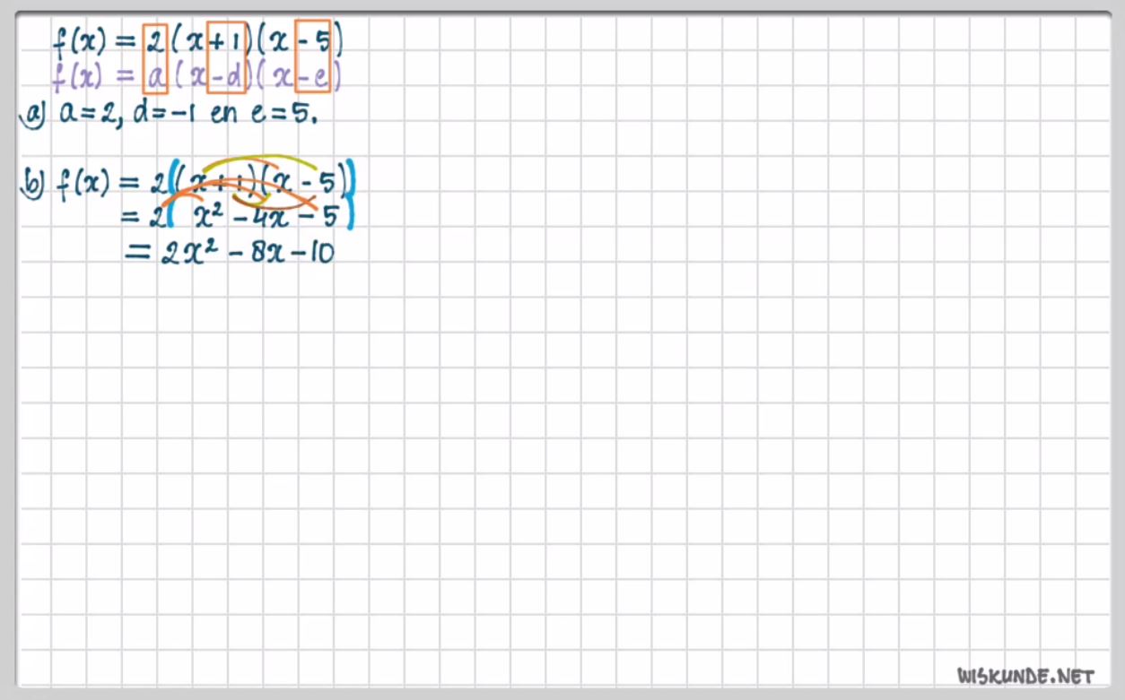 De functie f(x)=a(x-d)(x-e) Opgave 69