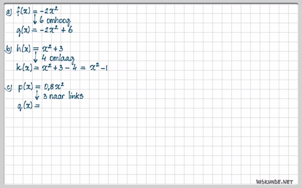 De functie f(x)=a(x-p)<sup>2</sup>+q Opgave 75