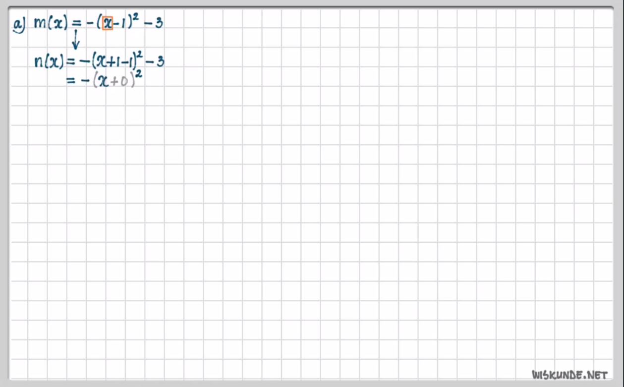 De functie f(x)=a(x-p)<sup>2</sup>+q Opgave 80